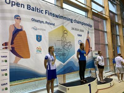 Open Baltic Finswimming Championship